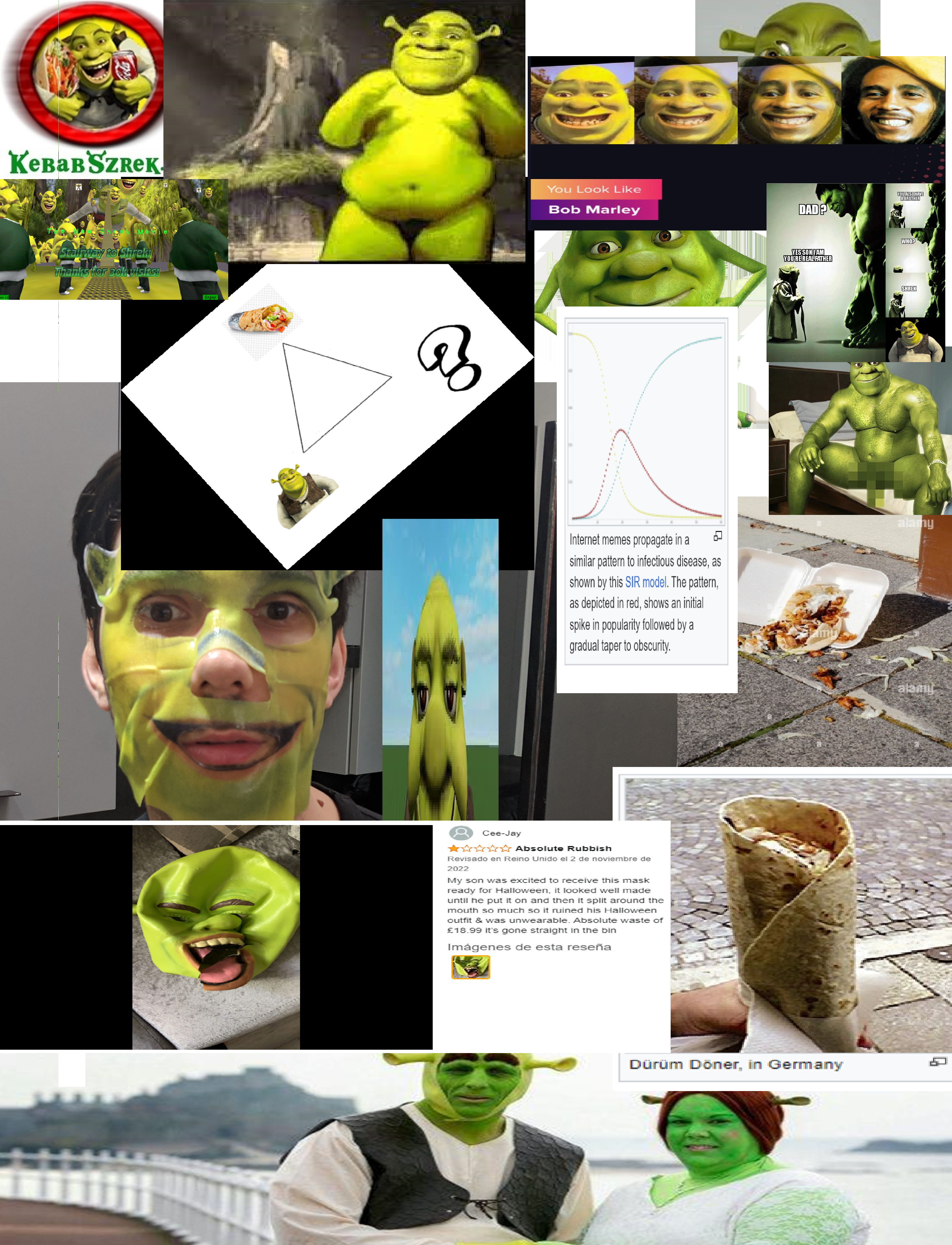 SHREK, KEBABS I LA CAIGUDA DE IUGOSLÀVIA